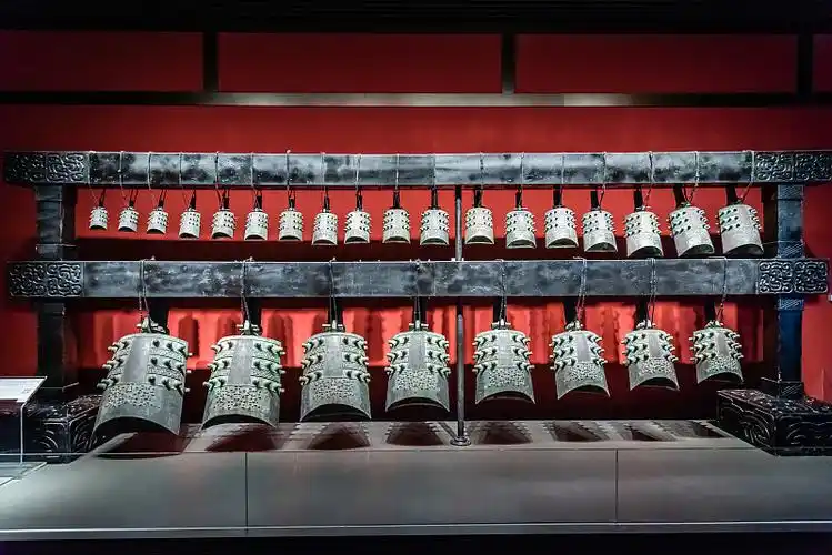 Egyedi hangjelzés - Hagyományos kínai ütős hangszer